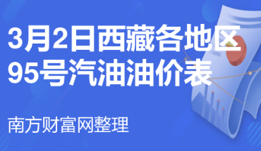 油价小幅上涨，市场聚焦特朗普对俄罗斯能源供