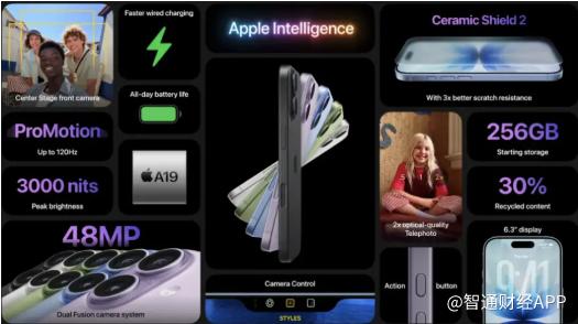苹果发布iPhone 17系列 推出纤薄款Air机型与多项创