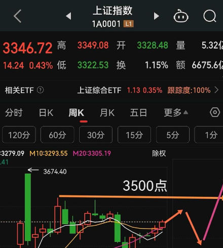 日经指数或将上涨 受美国经济走强迹象提振